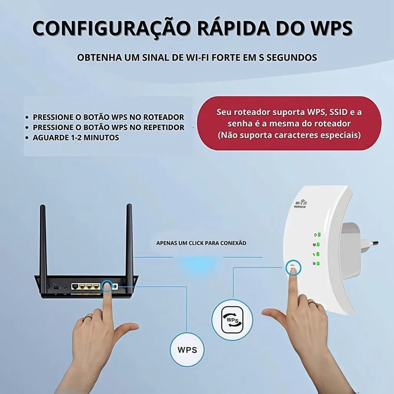 Repetidor amplificador de sinal WIFI,  600mbps ultra rápido Anatel